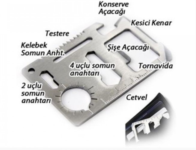 Survival Acil Durum Kiti - Görsel 3
